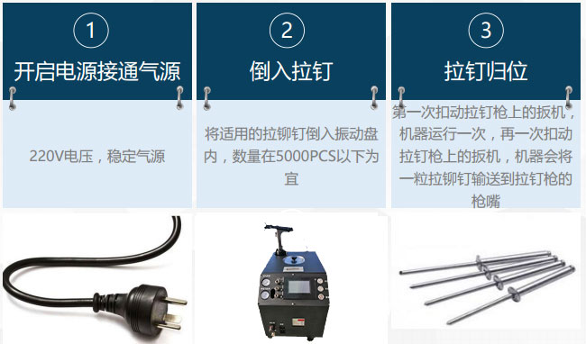 自动拉钉机工作流程.jpg 自动拉钉机工作流程.jpg
