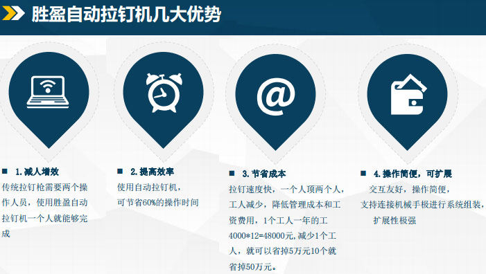 胜盈自动拉钉机几大优势.jpg 胜盈自动拉钉机几大优势.jpg