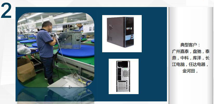 产品应用领域-电脑机箱.jpg 产品应用领域-电脑机箱.jpg