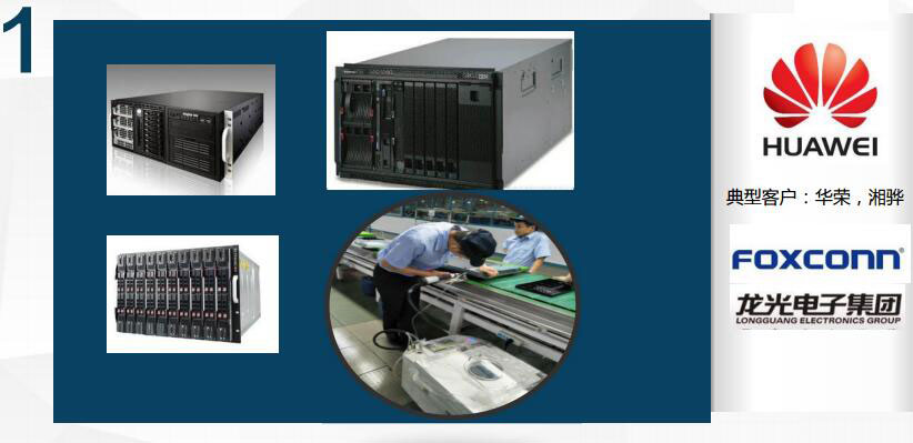 产品应用领域-服务器机箱.jpg 产品应用领域-服务器机箱.jpg