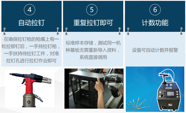 自动拉钉机功能介绍.jpg 自动拉钉机功能介绍.jpg